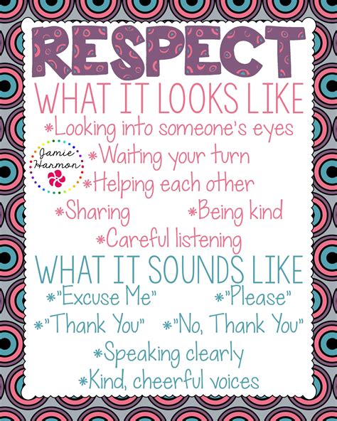 Respect Poster Teaching Respect Teaching Respect Poster