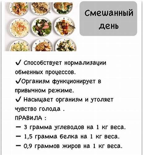 Диеты чередование белковых углеводных Белково-углеводное чередование (буч) для похудения: принцип диеты, меню Белково-углеводное чередование (буч) для похудения: принцип диеты, меню Диеты чередование белковых углеводных