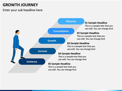 Growth Journey Powerpoint Template