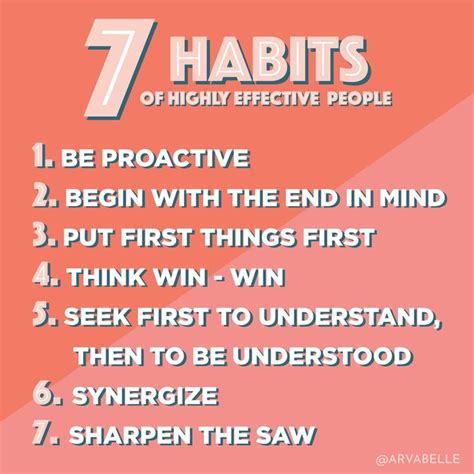 The 7 Habits Of Highly Effective People In 2020 Highly Effective