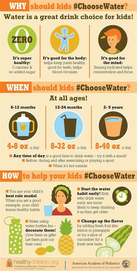 10 Signs Of Dehydration In Kids Health And Wellness