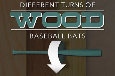 Wood Baseball Bats Buying Guide Baseball Bat What Is Baseball Just Bats