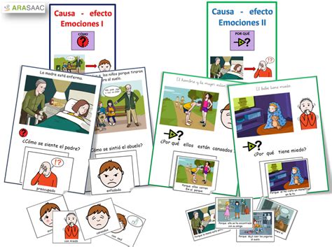 Aac Materials States And Emotions Aula Abierta De Arasaac