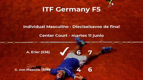 Born 27 october 1997) is an austrian tennis player. Alexader Erler - George von Massow: Resultado, resumen y ...