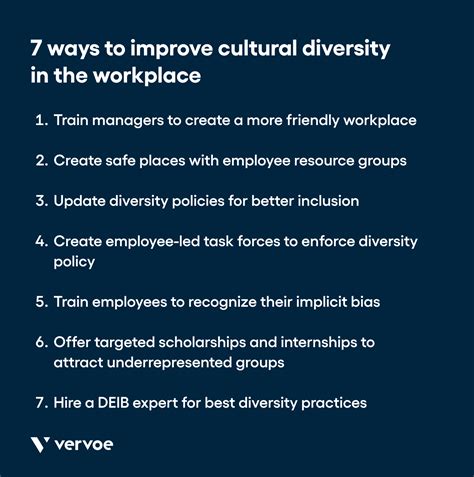 How To Improve Cultural Diversity At Your Company In 7 Effective Steps