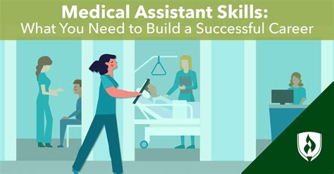 Important factors to consider for a medical assisting career? Medical Assisting Skills: What You Need to Build a ...