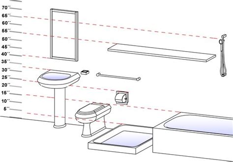 Table Top Basin Design Toilet Height Sink Height Sink Dimension