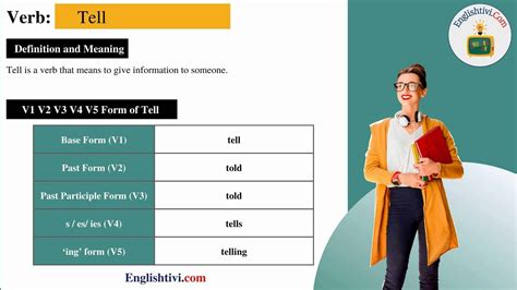 Tell V1 V2 V3 V4 V5 Base Form Past Simple Past Participle Form Of