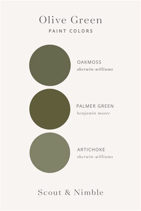 The Best Of Green Paint Colors — Scout And Nimble In 2020 Olive Green