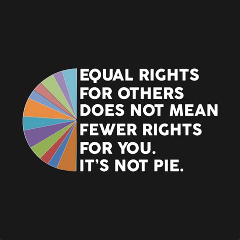 Equal Rights For Others Does Not Mean Fewer Rights Equal Rights For