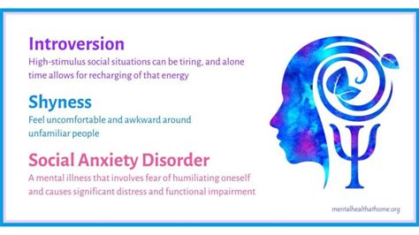 introversion shyness and social anxiety what s the difference