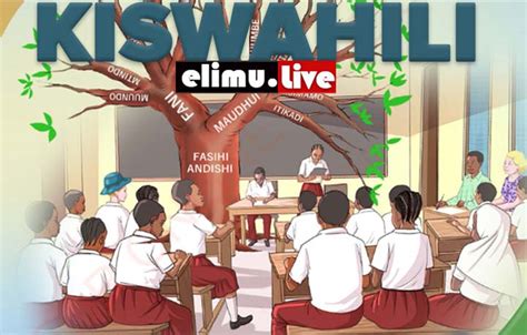 Maswali Ya Kiswahili Form I Iv Kiswahili Form Four Notes
