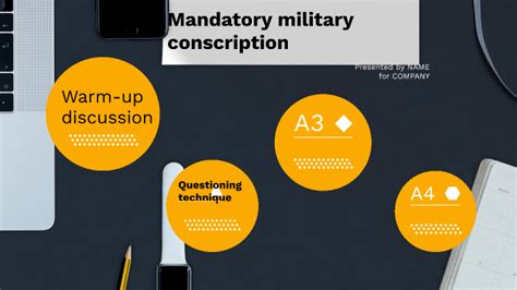 Mandatory Military Conscription By Jeanette Yuen On Prezi