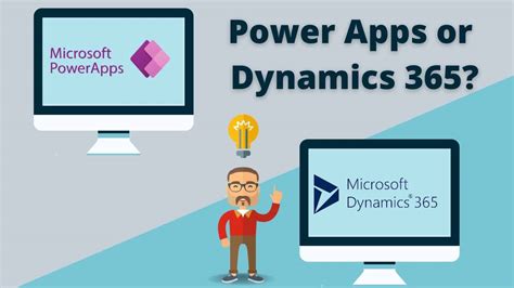 Microsoft Dynamics 365 And Power Apps Explained Rocket Crm