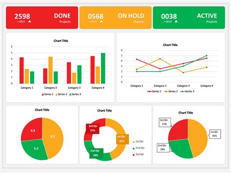 Rag Dashboard In 2020 Powerpoint Templates Professional Powerpoint