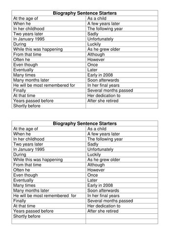 Example sentence starters to use. image (354×500) | Writing a biography