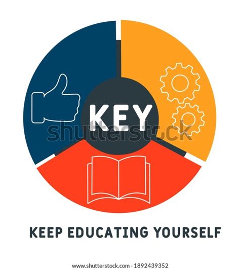 Key Keep Educating Yourself Acronym Business Stock Vector Royalty Free