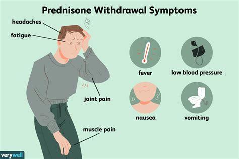 Prednisone Withdrawal Symptoms What To Expect And More
