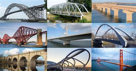 18 Types Of Bridges Components Benefits And Limitations Explained