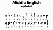 Middle English language : main features