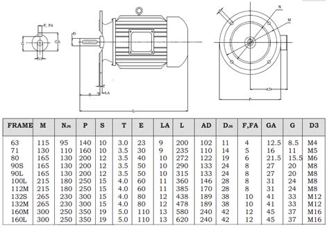 Agp Industries