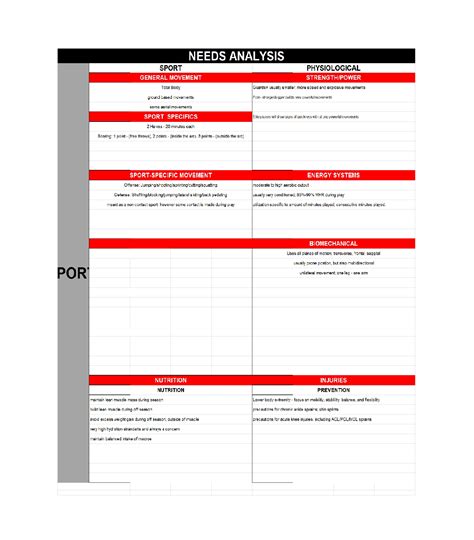 50 Needs Assessment Templates And Examples Printable Templates