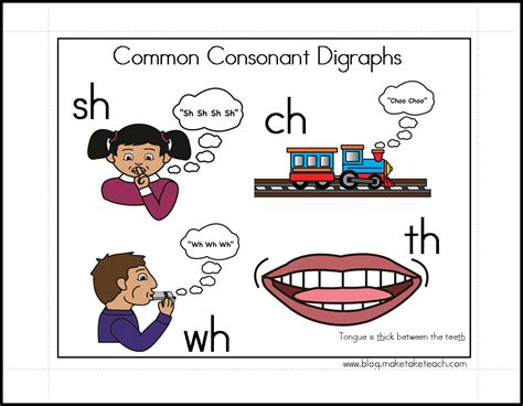 Resources For Teaching Blends And Digraphs Make Take And Teach