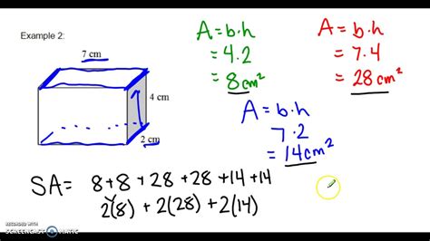 Surface Area Of Rectangular Prisms Youtube