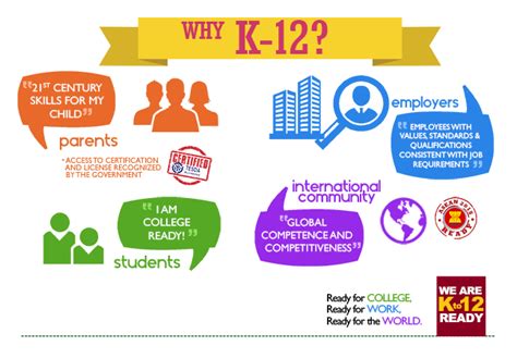 K-12 Curriculum png image
