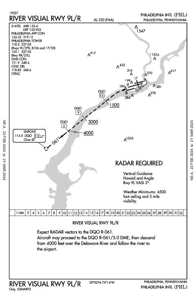 Kphl River Visual Rwy 09lr Iap Flightaware