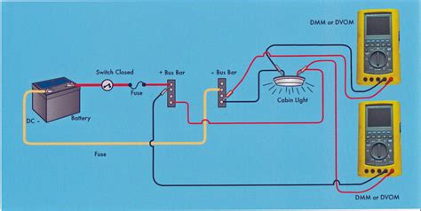 The basics of boat wiring. Alumacraft Wiring Diagrams / Diagram Based Alumacraft Boat Wiring Diagram Completed Boat Wiring ...