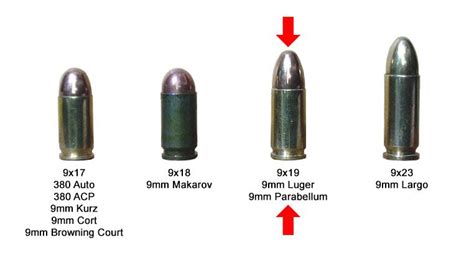 Five Types Of Ammo You Should Stockpile Before Shtf