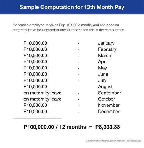 I resigned from my company after six months, do i still get the 13th month pay? Here's what you need to know about 13th month pay in the ...