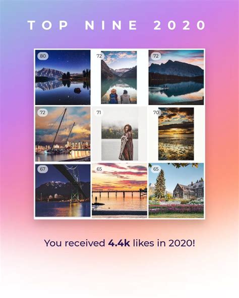 Find and share your top nine instagram photos from 2020. 2020 Best Nine : quelles sont vos 9 meilleures photos ...