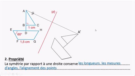 Définition D Un Point En Géométrie - G6 - A : Définition de la symétrie axiale - YouTube