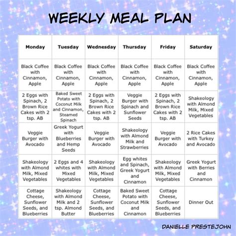 A Low Carb Meal Plan And Menu To Improve Your Health No Carb Diet