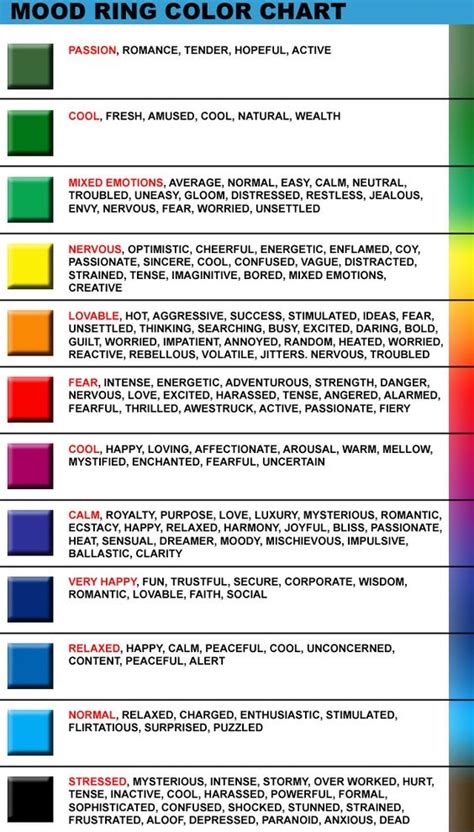 The Meaning Of Colors In Mood Rings Mood Ring Color Meanings Mood Ring