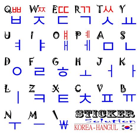 Jual Stiker Sticker Keyboard Huruf Korea Hangeul Plus Latin Tempelan