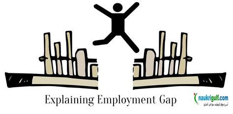 How to use a cover letter for explaining gaps in employment. How to Answer Employment Gap Interview Question