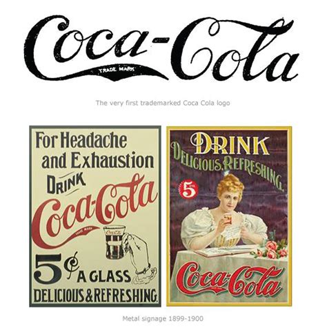 Coca Cola Logo History Brand Evolution Over Time Art Design