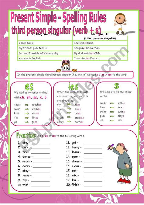 Present Simple Third Person Singular Spelling Rules Esl Worksheet