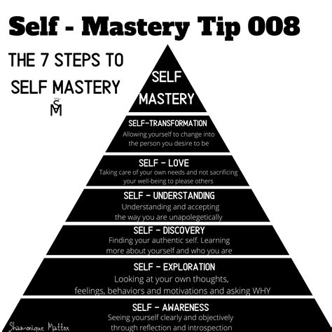 7 Steps To Self Mastery Shamonique