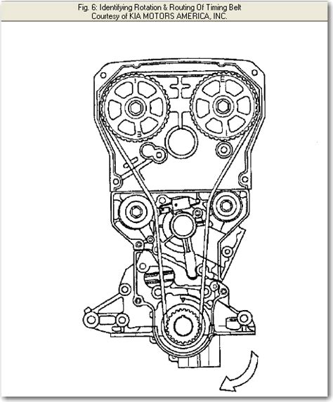 Or lower) wiring diagram for kia pregio 2005 diesel to find source: 2008 Kia Rio Belt Diagram - General Wiring Diagram