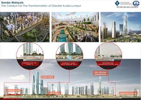 .billion bandar malaysia project in kuala lumpur, with a revised development plan from the initial project which was abruptly terminated in may 2017. KUALA LUMPUR | Bandar Malaysia | Prep - Page 2 ...