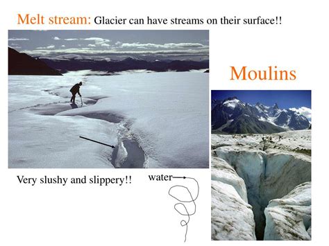 Ppt Glacial Landforms Shape Mountains Powerpoint Presentation Free Download Id