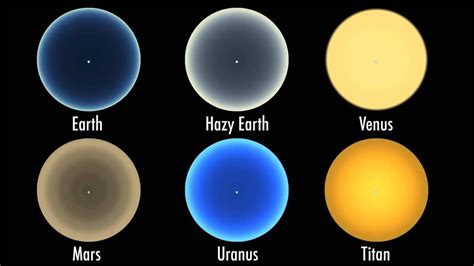 Bumi adalah urutan planet ketiga berdasarkan jaraknya dari matahari dalam tata surya. Ilmuwan NASA Simulasikan Matahari Terbenam di Planet Lain ...