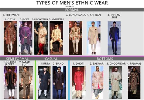 Different Types Of Mens Clothing Styles 31 Men S Style Outfits Every