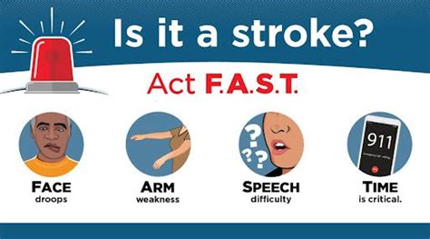 First Aid For Stroke Treatment Options When A Stroke Occurs Skills