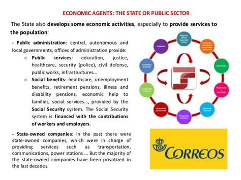 Economic Organization Of Societies