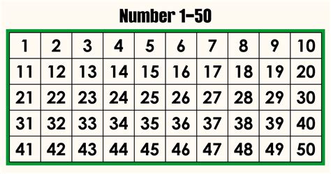 Number Chart Up To 50